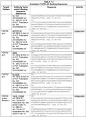 Figure imgf000047_0001