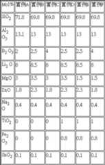 Figure 108147490-A0304-0001