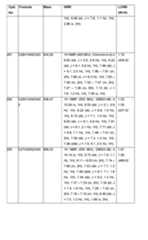 Figure imgf000422_0001