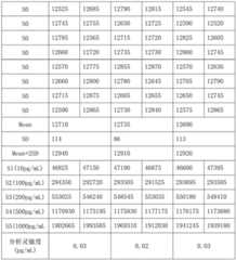 Figure BDA0001960076990000081