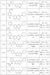 Figure BDA0000158631660000821