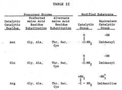 Figure imgf000022_0001