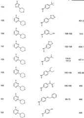 Figure imgf000098_0001