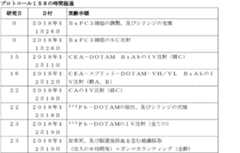 Figure 2024504931000039