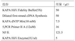 Figure PCTCN2019076697-appb-000012