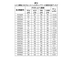 Figure 0007422816000139