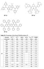Figure imgf000351_0001