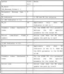 Figure imgf000036_0001