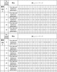 Figure 0007556860000038