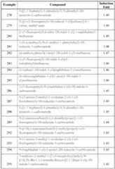 Figure imgf000106_0001