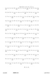 Figure 12_A0101_SEQ_0113