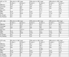 Figure imgf000207_0001