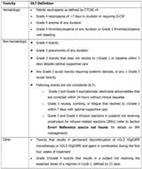 Figure imgf000141_0001