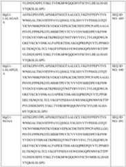 Figure imgf000230_0001