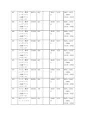 Figure 2022122923000058