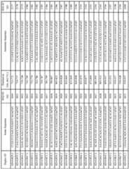 Figure imgf000189_0001