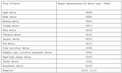 Figure 112010023665726-pat00007