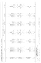 Figure 112004040707714-pat00004