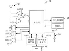 Figure 112010071666663-pct00001