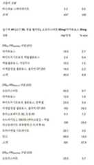 Figure 112018132399774-pat00070