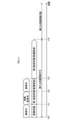 Figure 0007408740000001