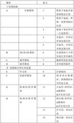 Figure BDA00001649782400051