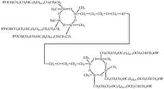 Figure BDA0001269588720000062