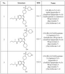 Figure imgf000260_0001