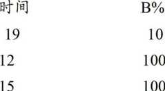 Figure BDA00002386290705832