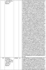 Figure imgf000209_0001