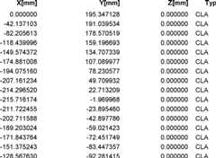 Figure DE102015221985A1_0115