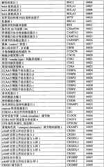 Figure BPA0000291811450002361