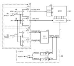 Figure R1020090038530