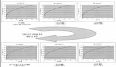 Figure R1020040078729