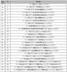 Figure imgf000048_0002