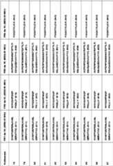 Figure imgf000053_0001