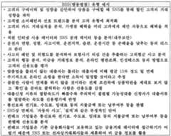 Figure 112016116073672-pat00005