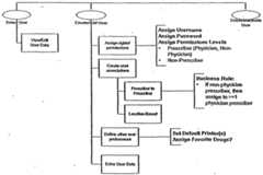 Figure imgf000137_0002