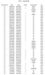 Figure imgf000223_0001