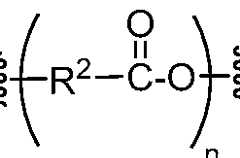 Figure imgf000044_0001
