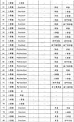 Figure A200780026159D00571