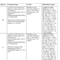 Figure imgf000114_0001