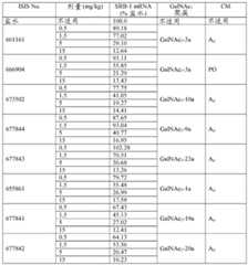 Figure BDA0003357312860006871