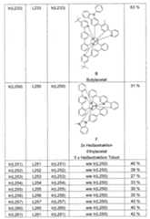 Figure imgf000233_0001