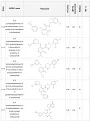 Figure imgf000062_0001