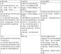 Figure BDA0003715233590000051