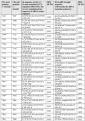 Figure imgf000103_0001