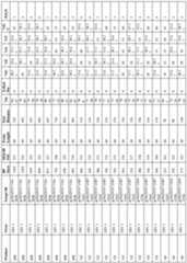 Figure imgf000047_0001