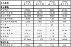 Figure BDA0003877989050000101