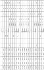 Figure imgf000041_0001